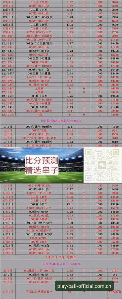 谈球吧体育数据深度评测：2024平台全面体验报告